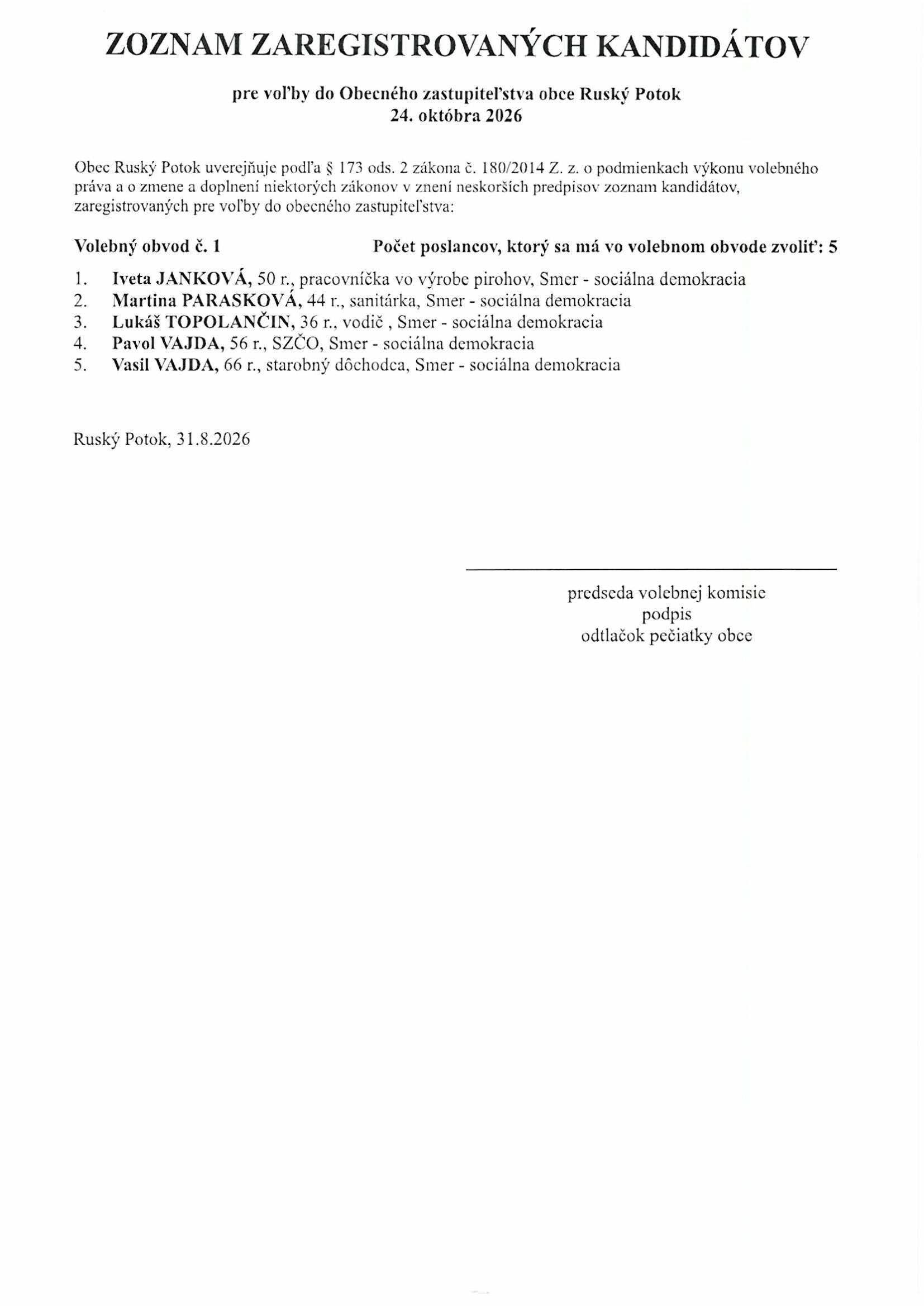 Zoznam zaregistrovaných kandidátov pre voľby do Obecného zastupiteľstva obce Ruský Potok, 24. 10. 2026.